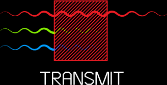 Diagram of Transmission